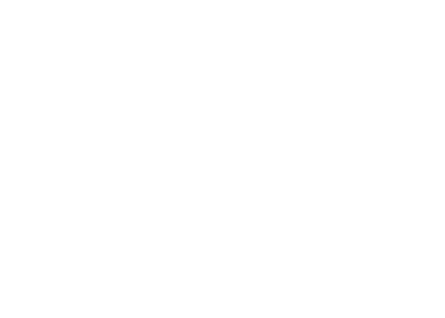 CE